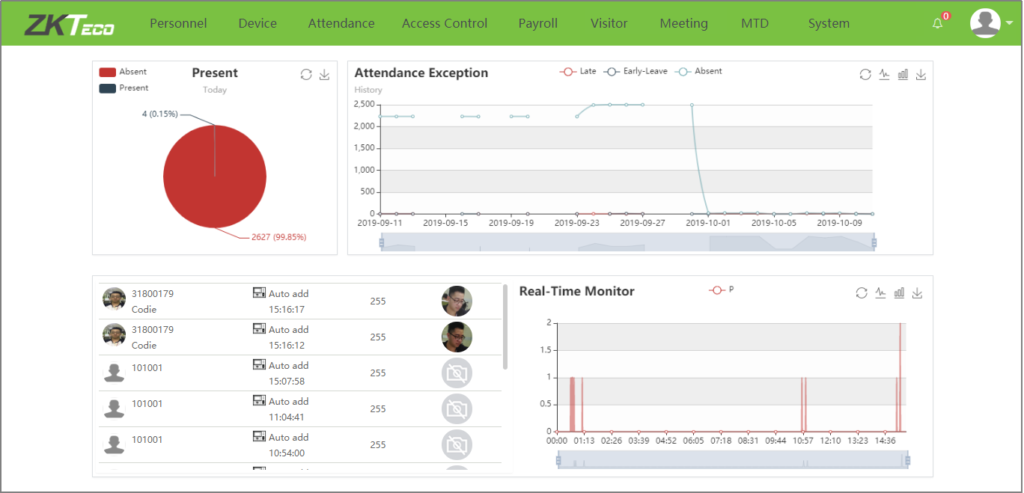 Zkteco Bio-time Attendance